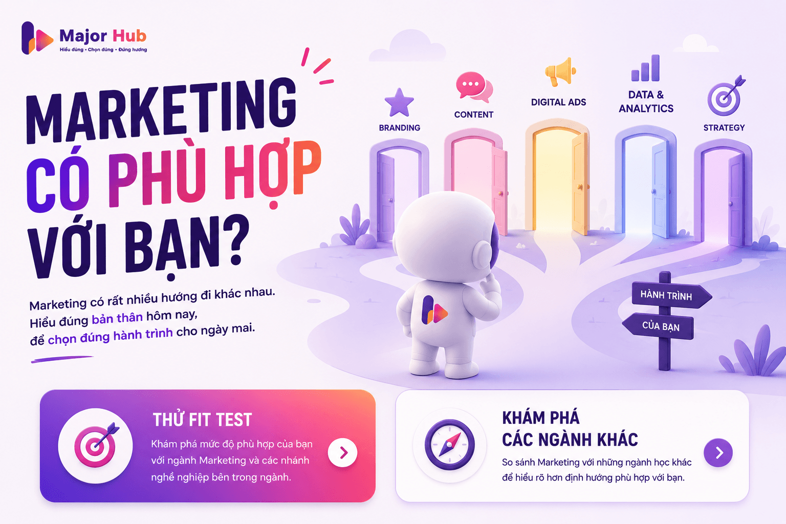 marketing co that su phu hop